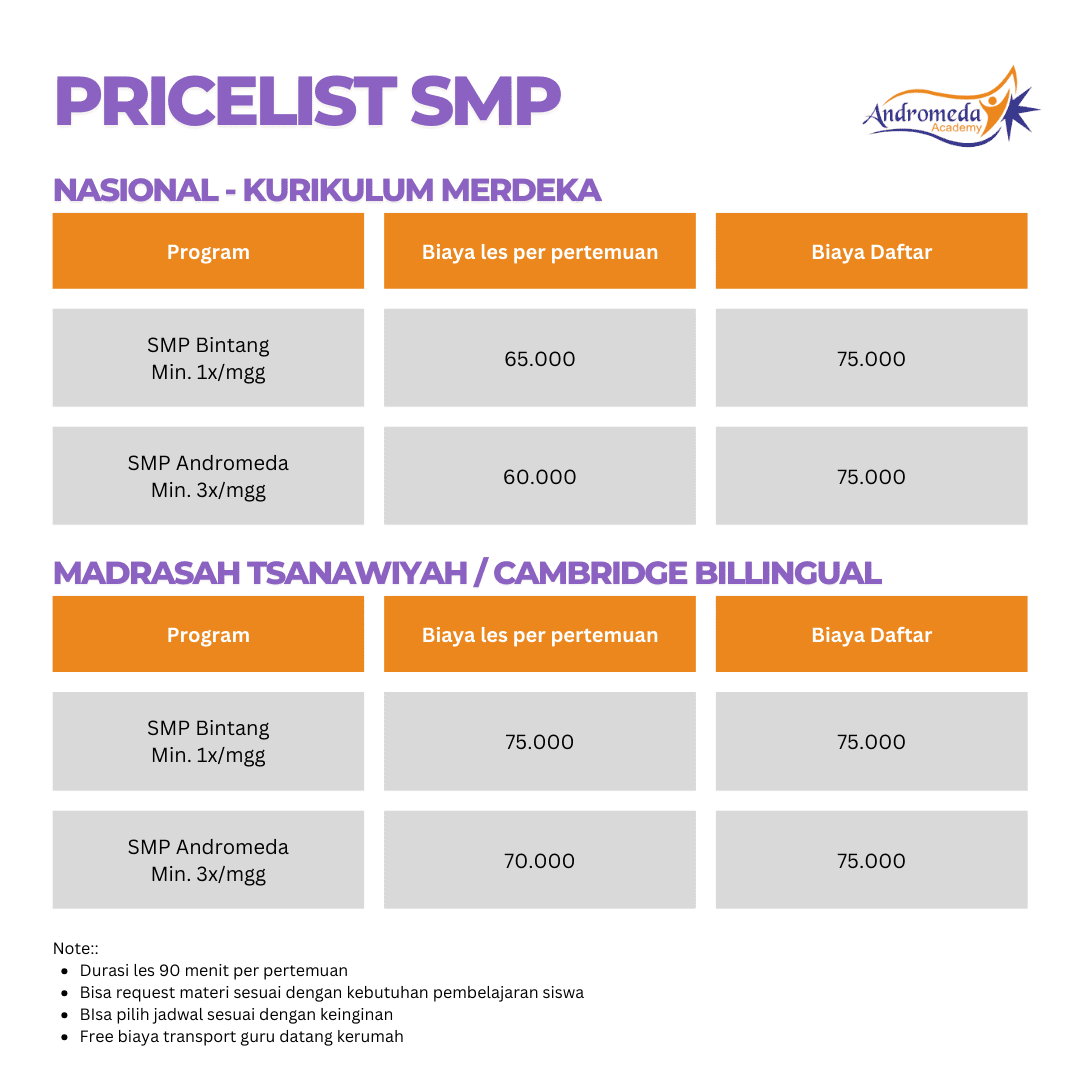 harga les smp