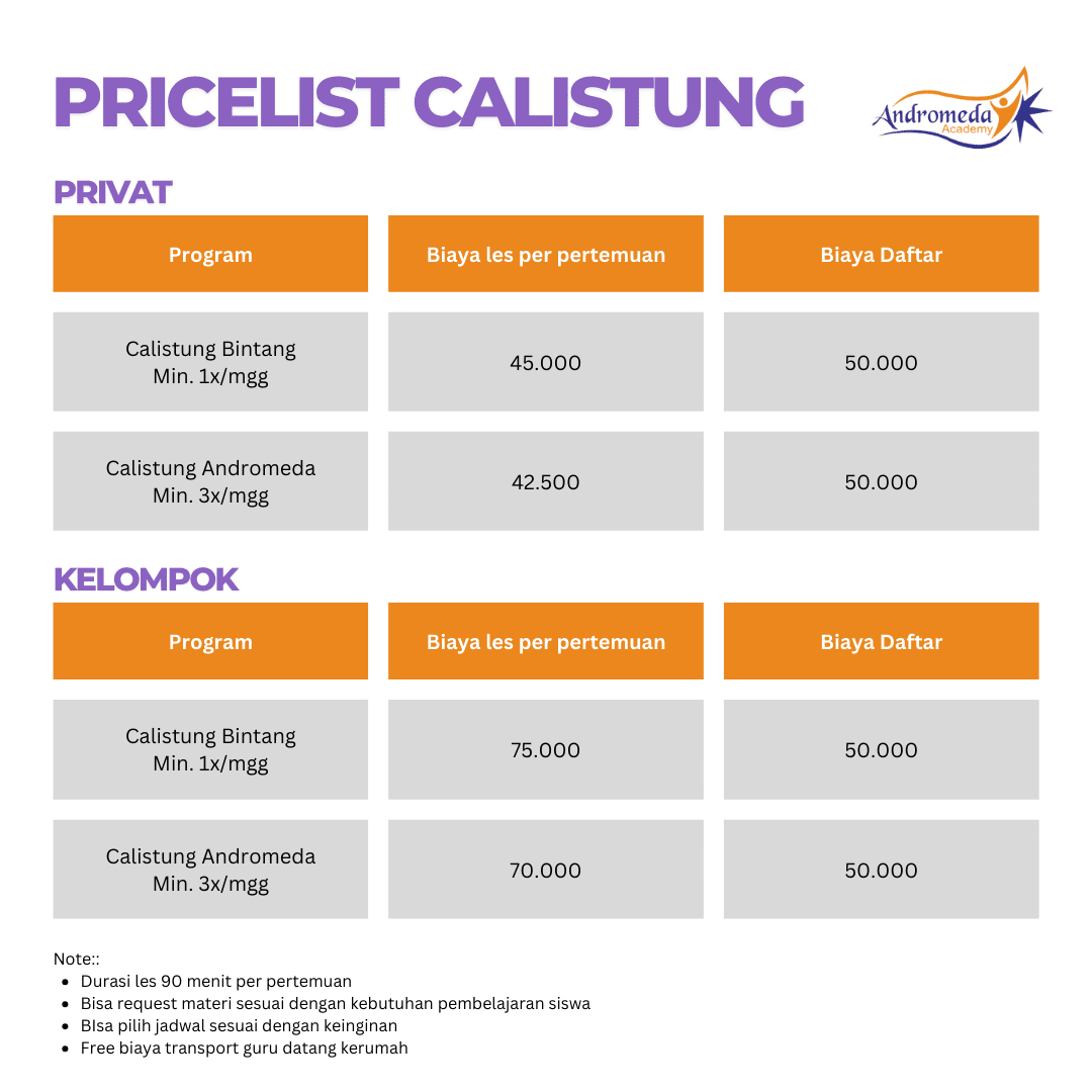 harga les calistung